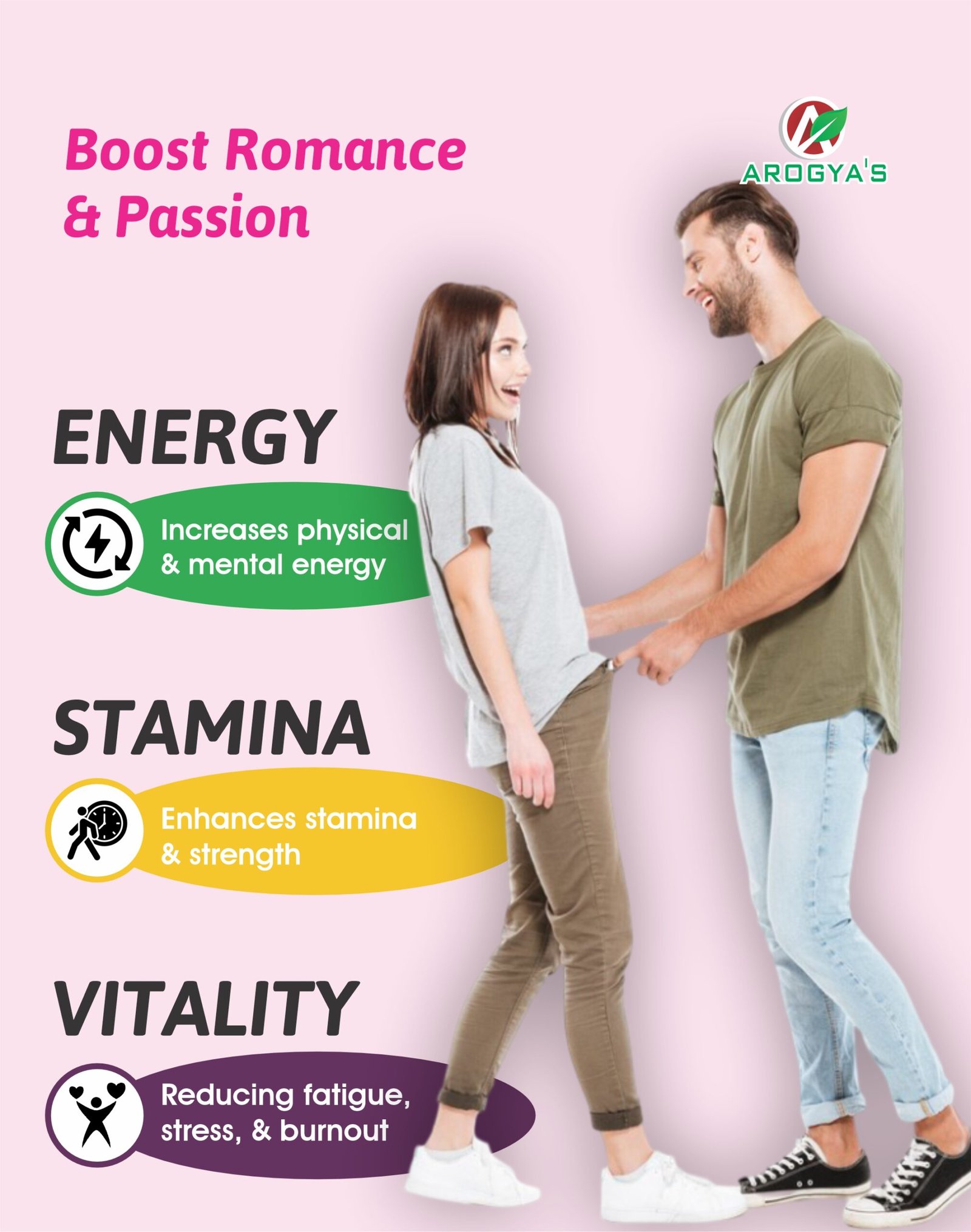 Bluster Capsule | 10 Capsules | Sexual | Timing | Romance - Image 3