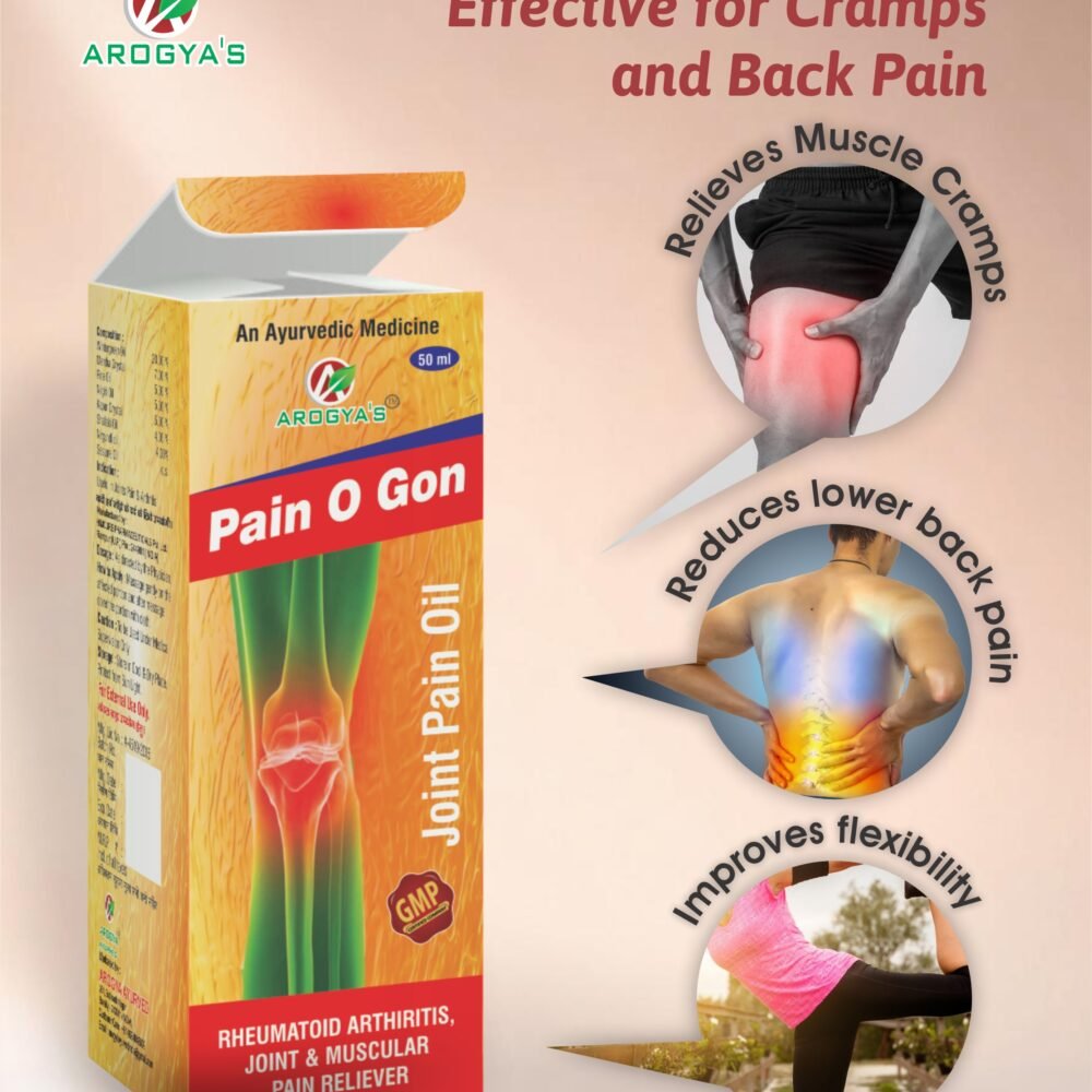 Pain-O-Gon Oil | 60 ml Packaging | Arthritis | Joint Pain |  Injury