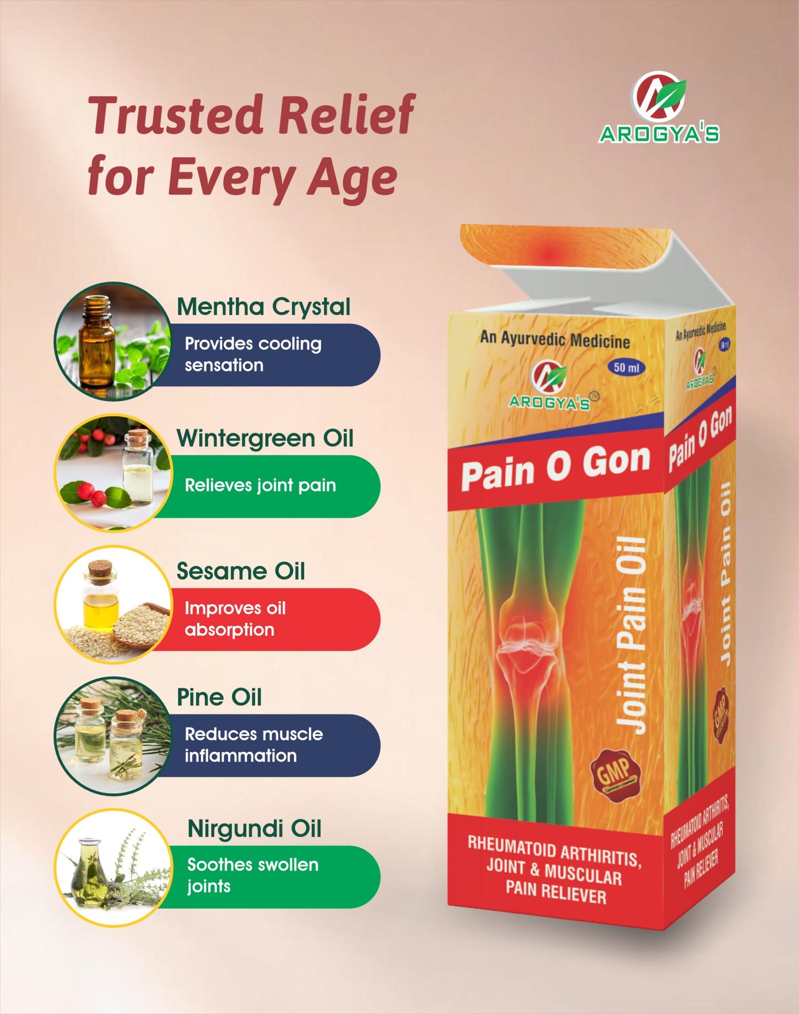 Pain-O-Gon Oil | 60 ml Packaging | Arthritis | Joint Pain | Injury - Image 5