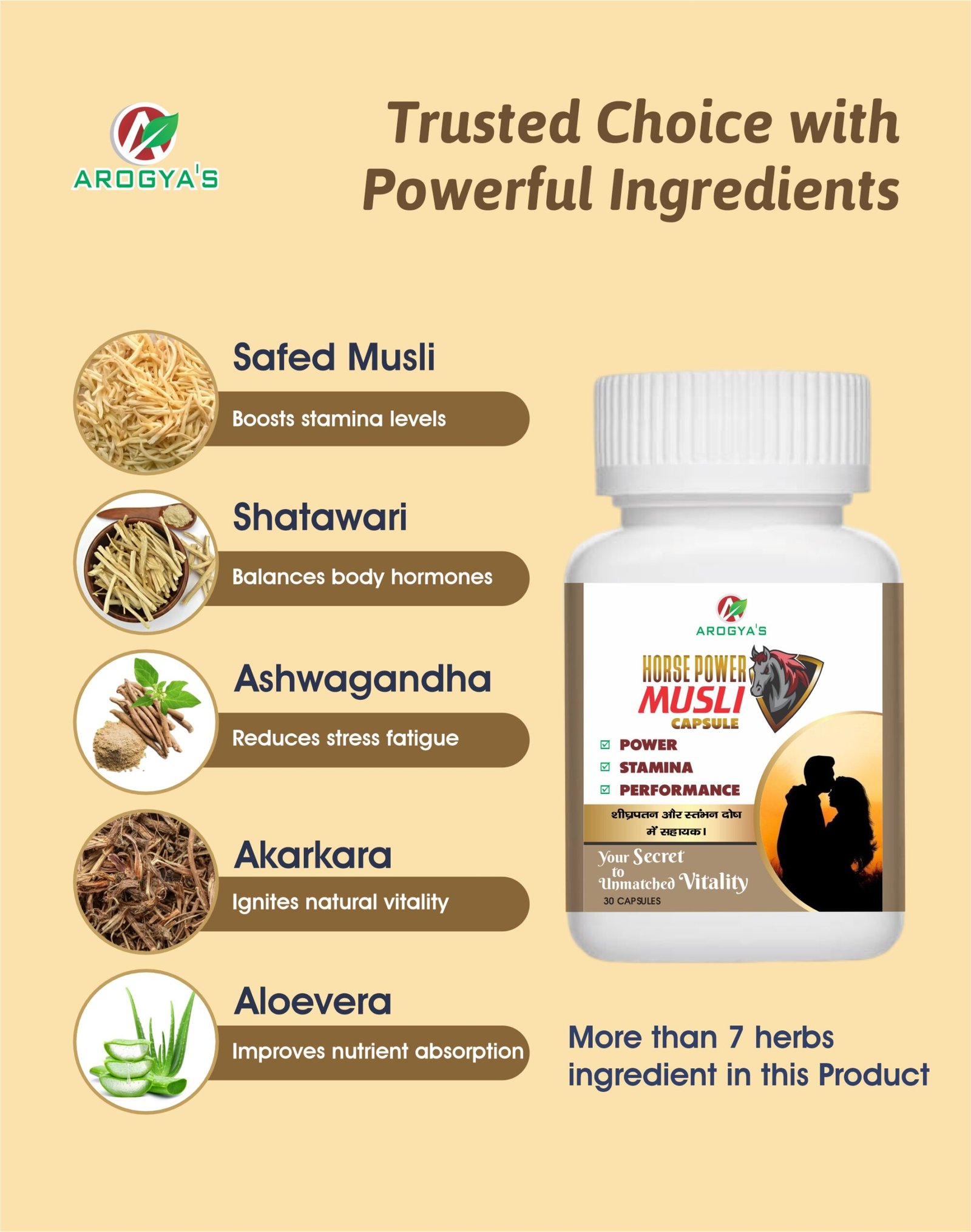 Horse Power Musli Capsule | 30 Capsules | Power | Stamina | Performens - Image 4